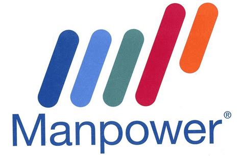 manpower thun.
